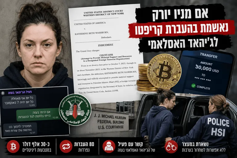 תמונה עבור הכתבה: אם מניו יורק נאשמת בהעברת קריפטו לג'יהאד האסלאמי