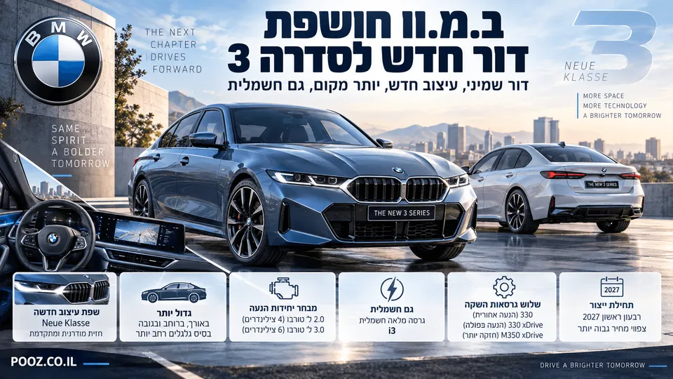 ב.מ.וו סדרה 3 החדשה לצד תא הנוסעים ונתוני גרסאות ההנעה.