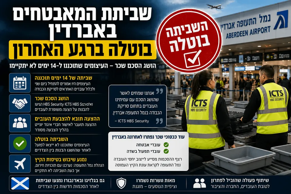 שביתת המאבטחים באברדין בוטלה ברגע האחרון