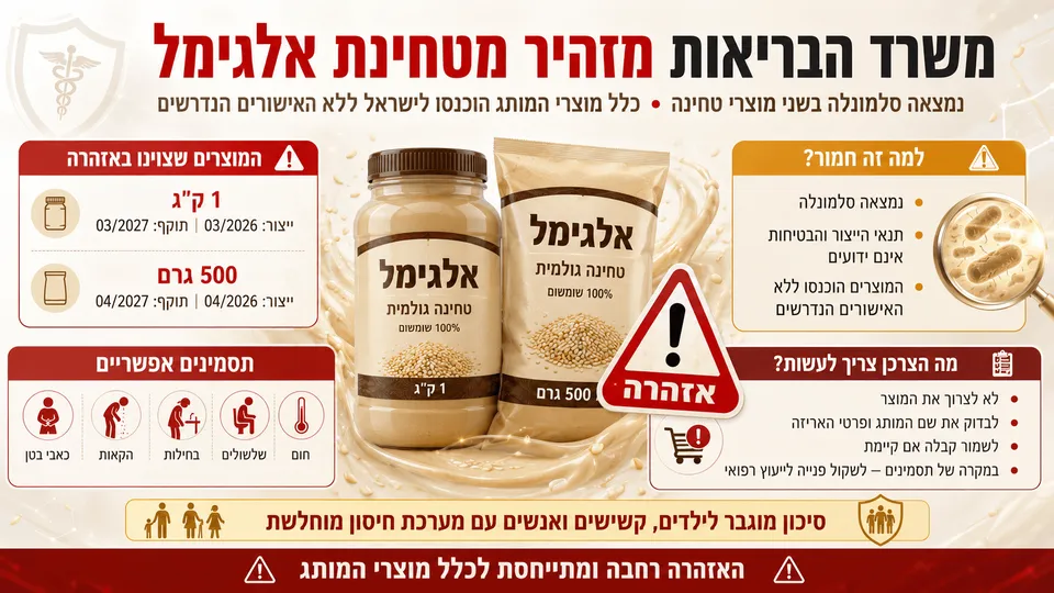משרד הבריאות מזהיר מטחינת אלגימל