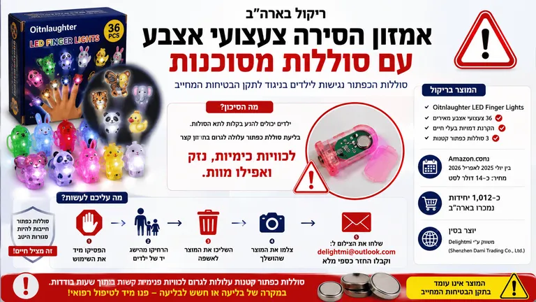 אמזון הסירה צעצועי אצבע עם סוללות מסוכנות