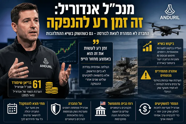 תמונה עבור הכתבה: מנכ"ל אנדוריל: זה זמן רע להנפקה