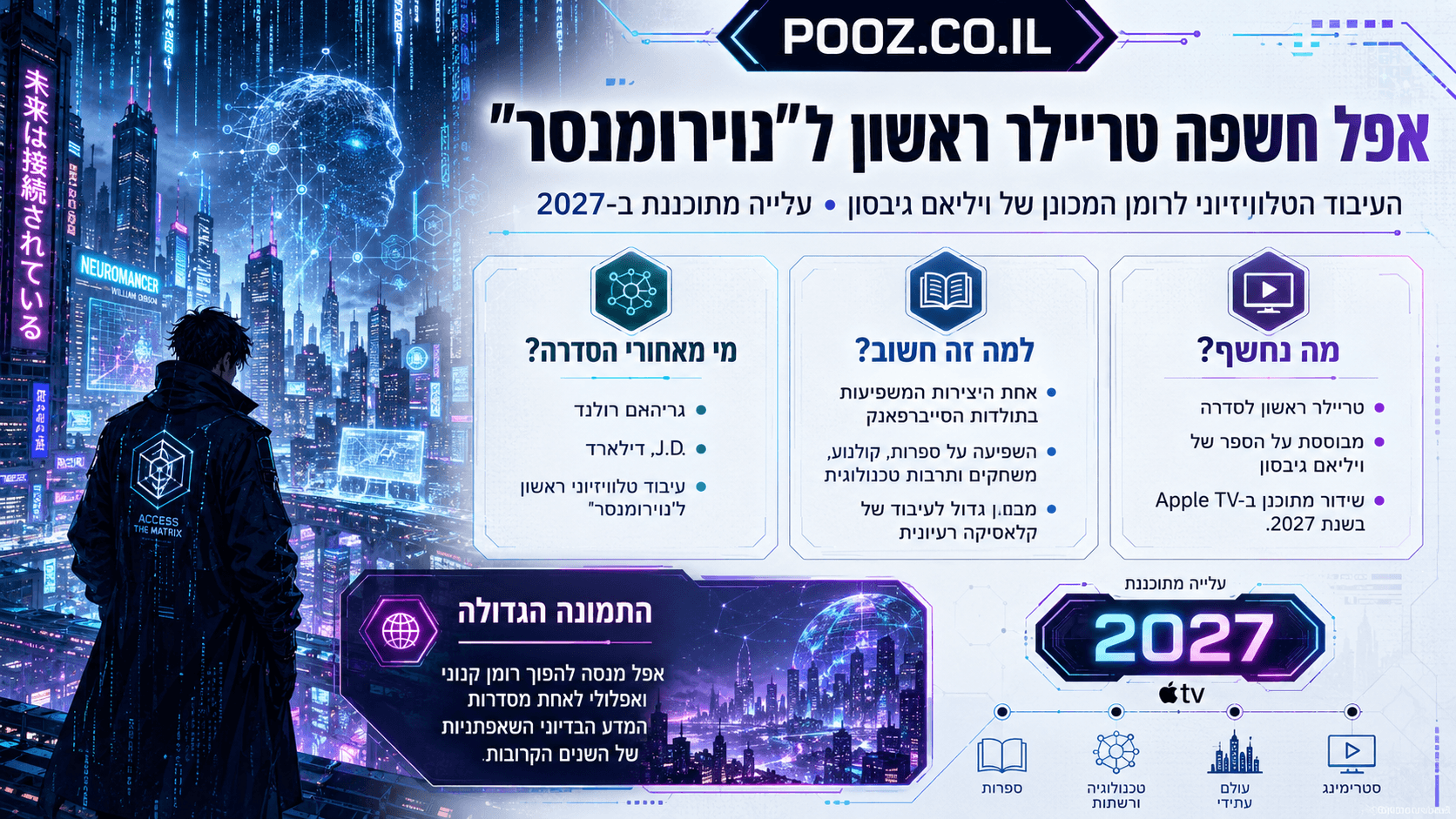 דמות מסתורית ניצבת מול עיר סייברפאנק עתידנית המוארת בניאון, לצד ממשקי מידע, רשתות דיגיטליות ודמות אנושית הולוגרפית, בהמחשת הטריילר הראשון לסדרת ״נוירומנסר״ של Apple TV המתוכננת ל-2027.