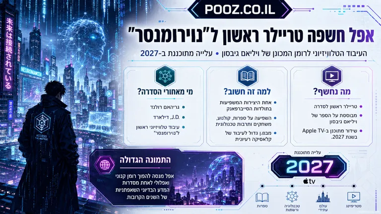 אפל חשפה טריילר ראשון ל״נוירומנסר״