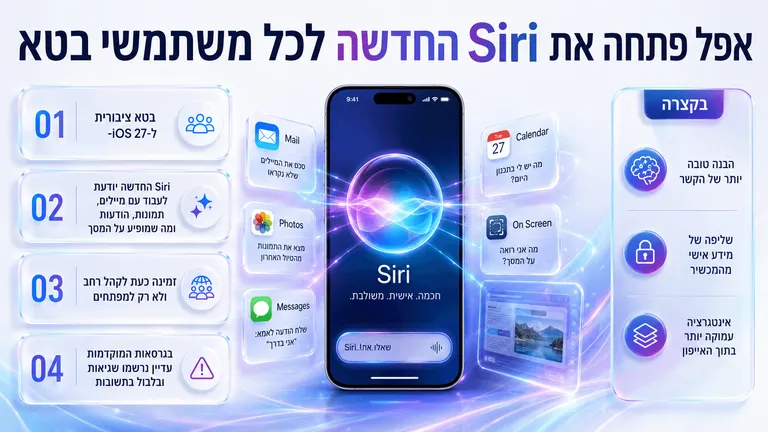 תמונה עבור הכתבה: אפל פתחה את Siri החדשה לכל משתמשי בטא