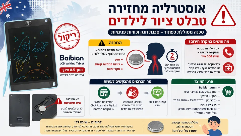 טבלט ציור לילדים עם אזהרת בטיחות על סוללת כפתור במסגרת ריקול באוסטרליה.