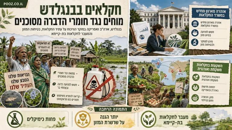 חקלאים בבנגלדש מוחים נגד חומרי הדברה מסוכנים