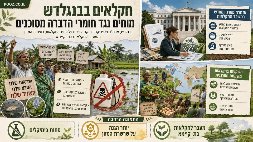חקלאים בבנגלדש מוחים נגד חומרי הדברה מסוכנים
