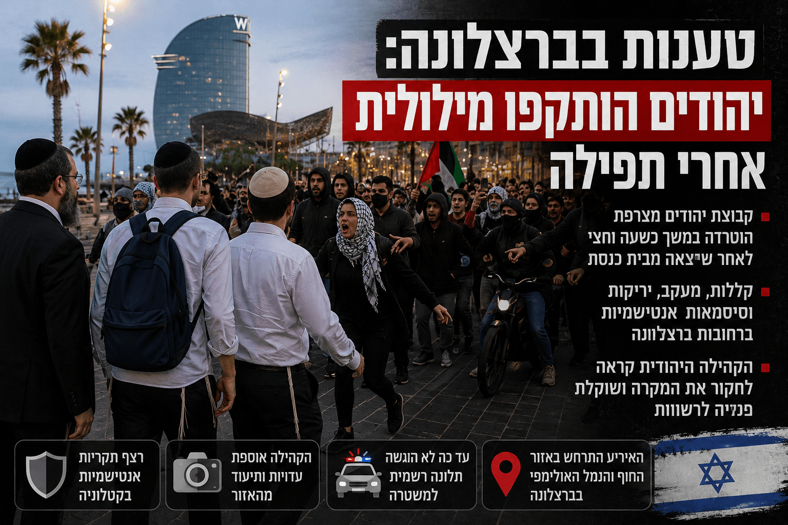 קבוצת יהודים חובשי כיפות עומדת ברחוב בברצלונה מול קהל עוין, על רקע אזור החוף והמלונות בעיר, דגלים פלסטיניים וכותרות בעברית על טענות להטרדה מילולית אנטישמית לאחר תפילה.