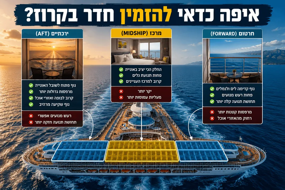 המומחה מסביר: איפה כדאי להזמין חדר בקרוז