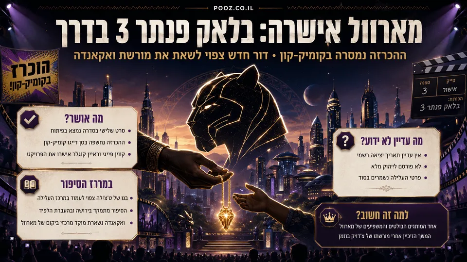 סמל פנתר שחור מואר מעל עיר אפרו־עתידנית, לצד מחווה של העברת שרשרת בין דור מבוגר לצעיר, בהמחשת הכרזת מארוול על סרט שלישי והמשך מורשתו של ט׳צ׳אלה.