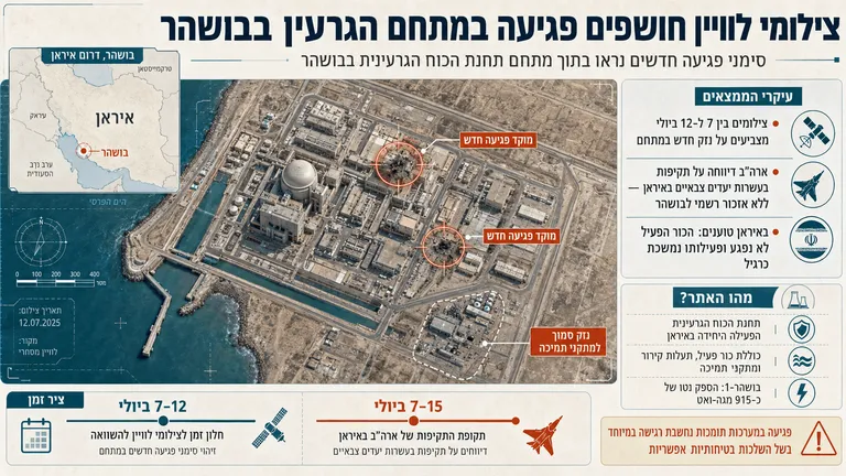 צילומי לוויין חושפים פגיעה במתחם הגרעין בבושהר