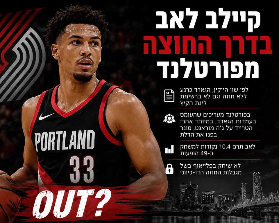 קיילב לאב בדרך החוצה מפורטלנד