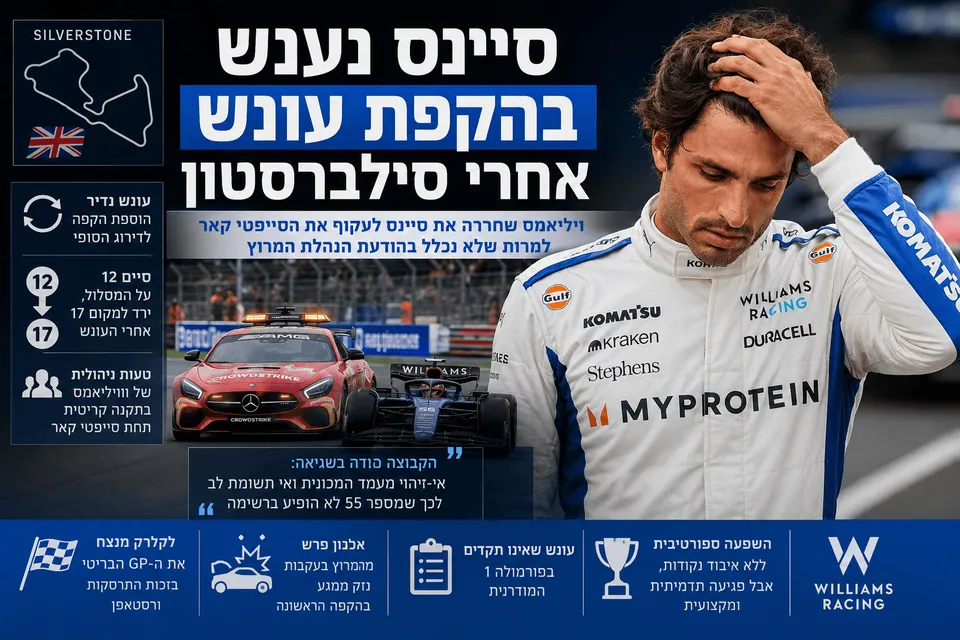 קרלוס סיינס מוצג באיור חדשותי דרמטי לאחר גרנד פרי בריטניה בסילברסטון, לצד מכונית וויליאמס, סייפטי קאר ונתונים המסבירים את עונש הקפת העונש שהוריד אותו מהמקום ה-12 למקום ה-17.