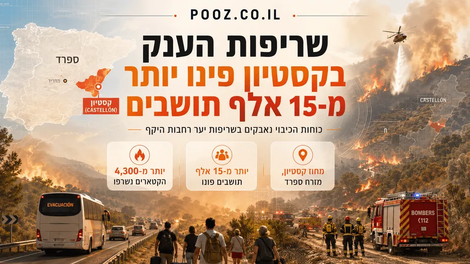 הדמיה חדשותית רחבה המציגה את שריפות הענק במחוז קסטיון שבמזרח ספרד, עם להבות ועשן המתפשטים על פני שטחים פתוחים, כוחות חירום הפועלים בשטח ופינוי נרחב של תושבים מבתיהם. הקומפוזיציה מדגישה את היקף האסון, את הנזק ליותר מ-4,300 הקטארים ואת פינוי יותר מ-15 אלף בני אדם.