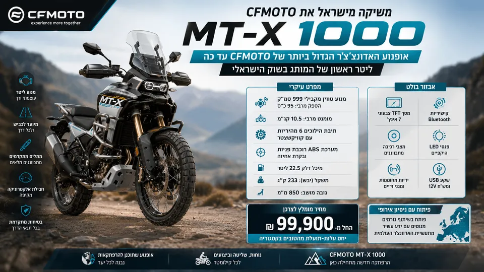 CFMOTO משיקה בישראל את MT-X 1000