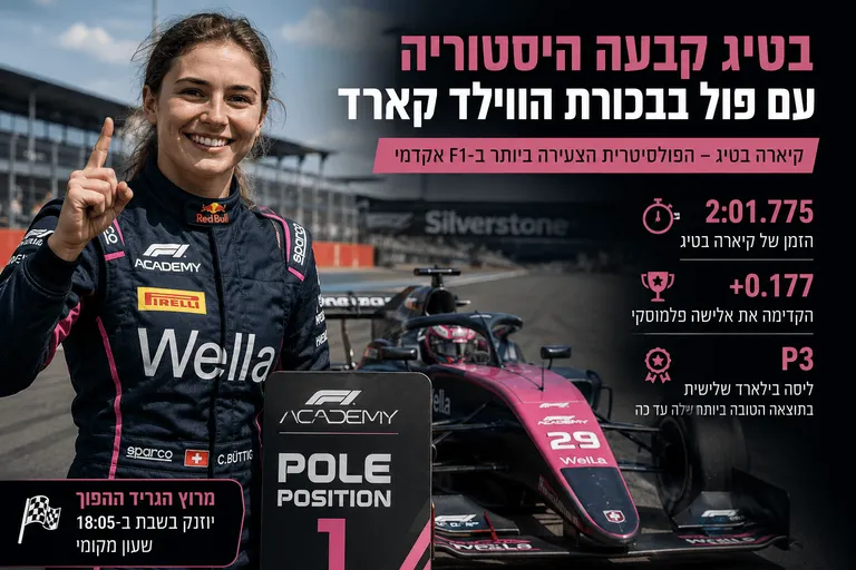 תמונה עבור הכתבה: בטיג קבעה היסטוריה עם פול בבכורת הוויילד קארד