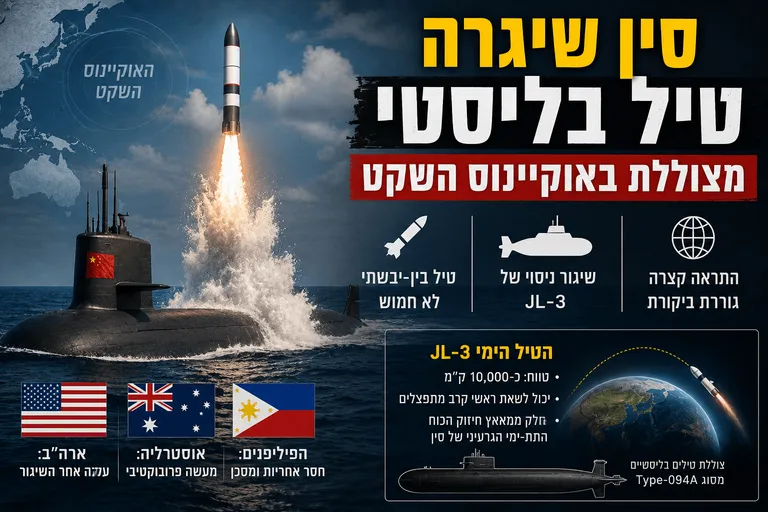 תמונה עבור הכתבה: סין שיגרה טיל בליסטי מצוללת באוקיינוס השקט