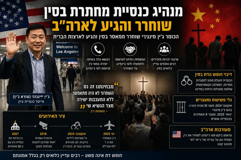 תמונה עבור הכתבה: מנהיג כנסיית מחתרת בסין שוחרר והגיע לארה"ב