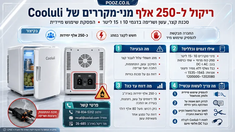 ריקול ל-250 אלף מיני־מקררים של Cooluli