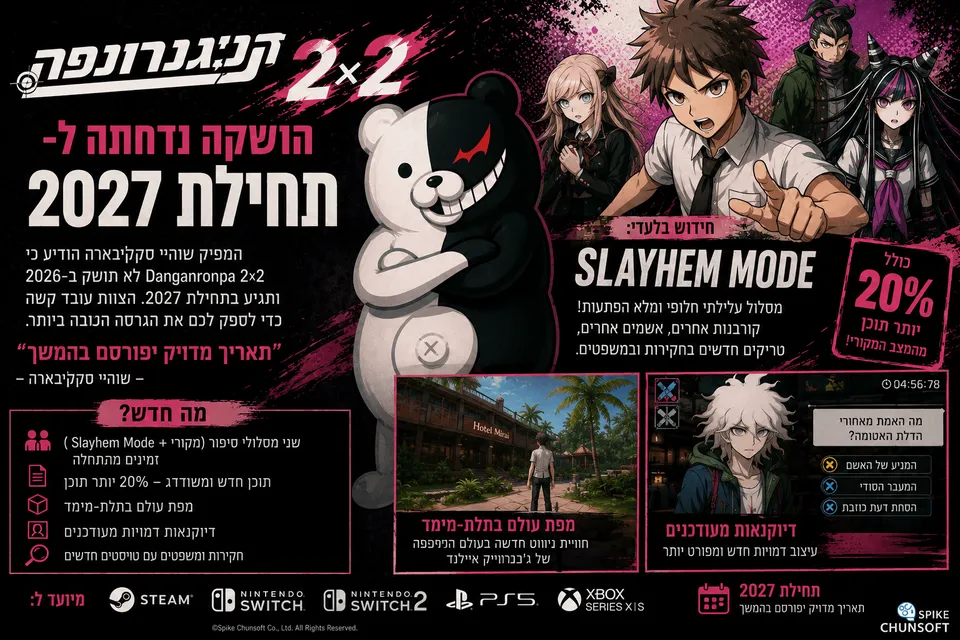 דנגנרונפה 2x2 נדחה לתחילת 2027