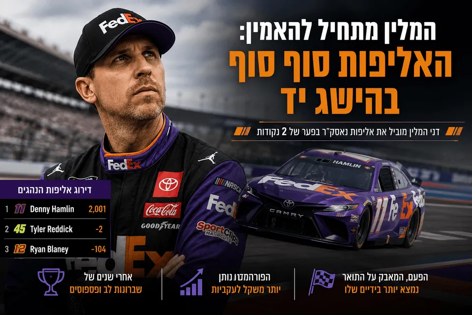 המלין מתחיל להאמין: האליפות סוף סוף בהישג יד