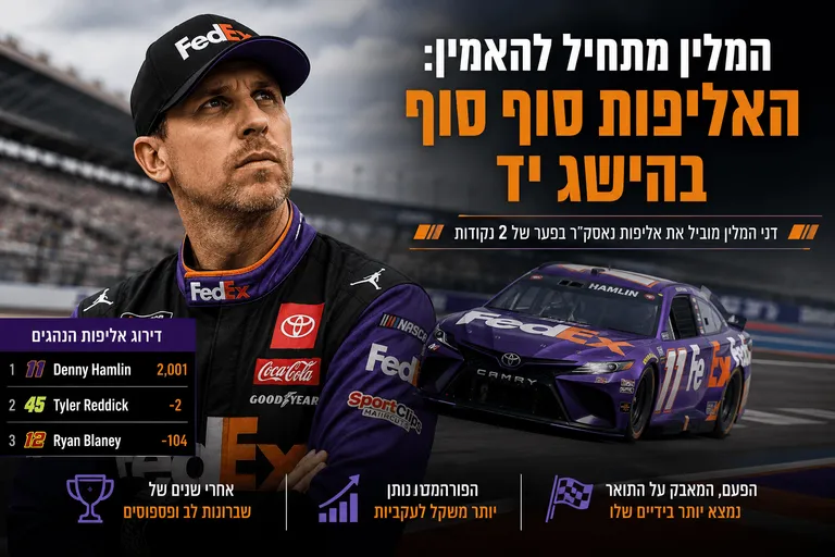 המלין מתחיל להאמין: האליפות סוף סוף בהישג יד
