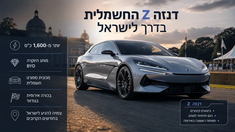 תמונה עבור הכתבה: דנזה Z החשמלית בדרך לישראל