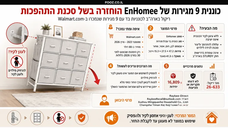 כוננית 9 מגירות של EnHomee הוחזרה בשל סכנת התהפכות