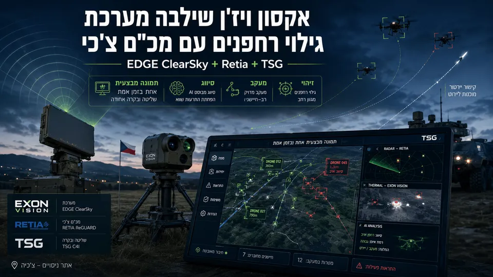 מערכת EDGE ClearSky של Exon Vision מזהה רחפנים בזמן אמת באמצעות מכ״ם Retia, חיישנים תרמיים ומערכת שליטה ובקרה של TSG.