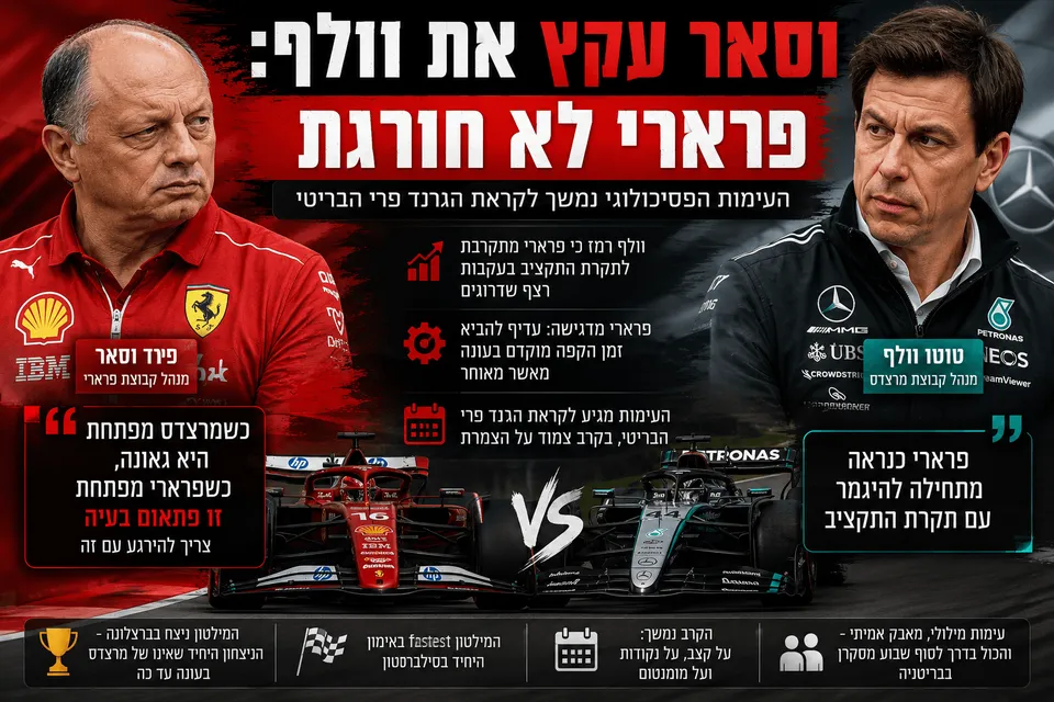 וסאר עקץ את וולף: פרארי לא חורגת
