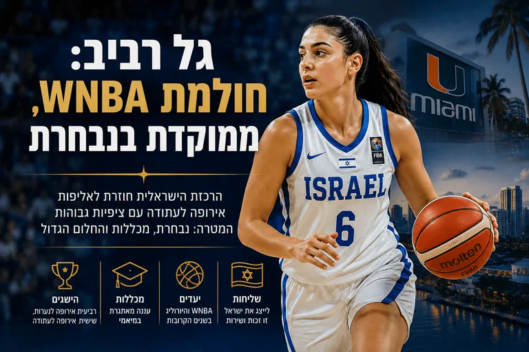 תמונה עבור הכתבה: גל רביב: חולמת WNBA, ממוקדת בנבחרת