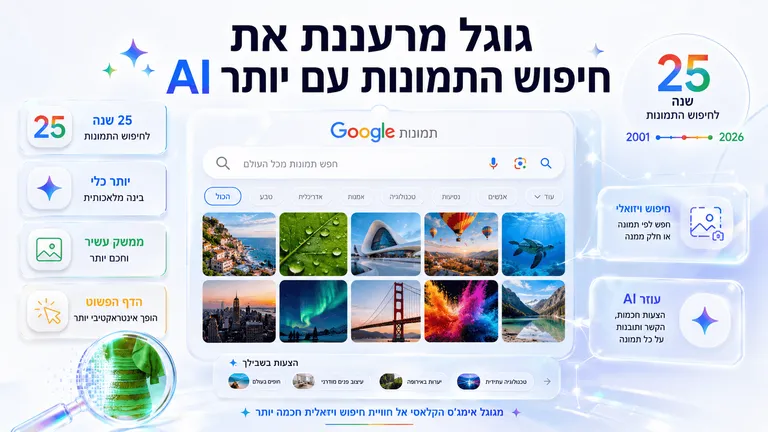תמונה עבור הכתבה: גוגל מרעננת את חיפוש התמונות עם יותר AI
