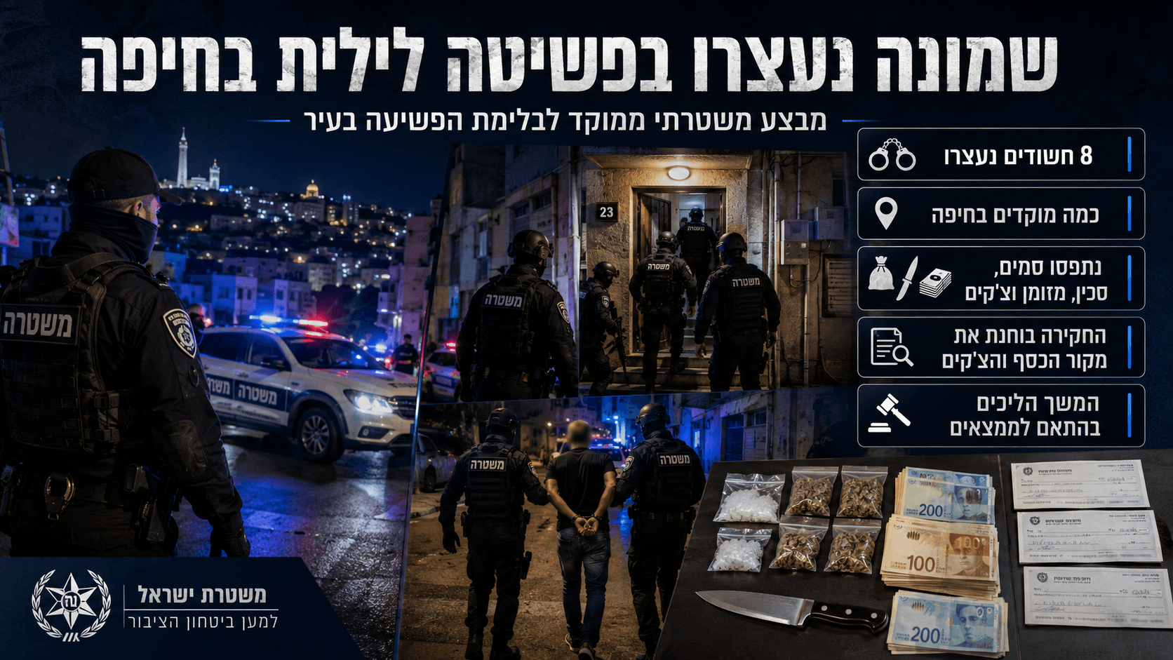 כוחות משטרת ישראל מבצעים פשיטה לילית בכמה מוקדים בחיפה, לצד ניידות עם אורות מהבהבים ומעצר של חשוד. בחלק התחתון מוצגים באופן סמלי שקיות חומרים החשודים כסמים, סכין, כסף מזומן וצ'קים שנתפסו במהלך הפעילות.