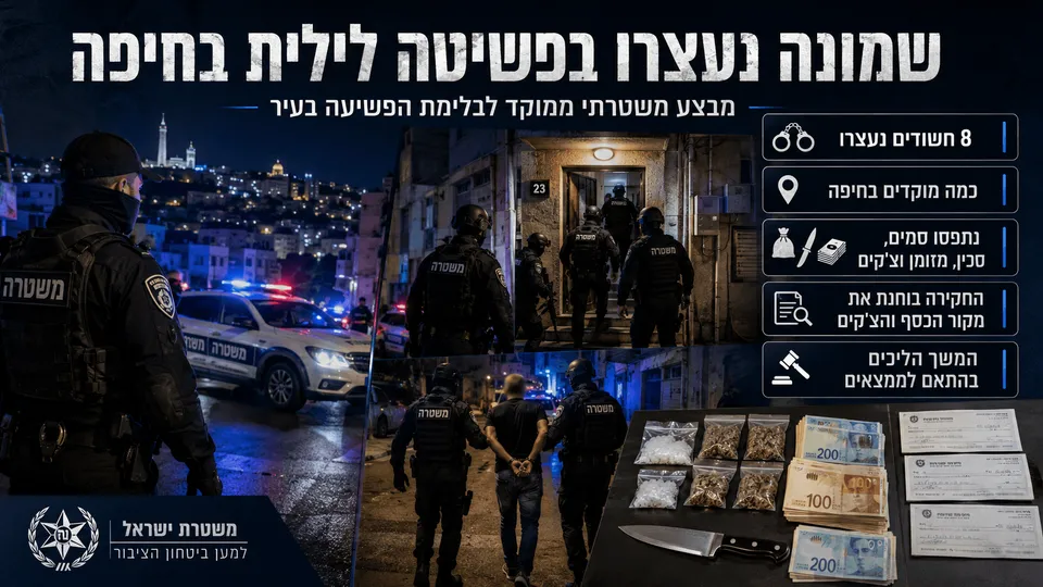 כוחות משטרת ישראל מבצעים פשיטה לילית בכמה מוקדים בחיפה, לצד ניידות עם אורות מהבהבים ומעצר של חשוד. בחלק התחתון מוצגים באופן סמלי שקיות חומרים החשודים כסמים, סכין, כסף מזומן וצ'קים שנתפסו במהלך הפעילות.