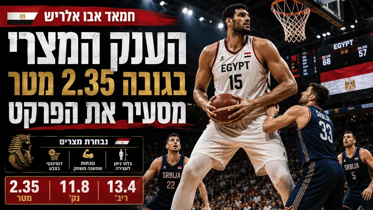תמונה עבור הכתבה: הענק המצרי בגובה 2.35 מטר מסעיר את הפרקט