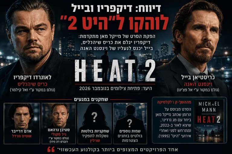 דיווח: דיקפריו ובייל לוהקו ל"היט 2"