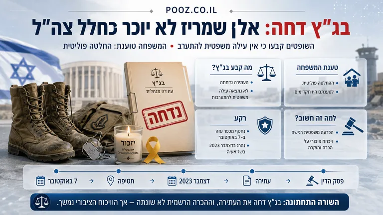 בג"ץ דחה: אלון שמריז לא יוכר כחלל צה"ל