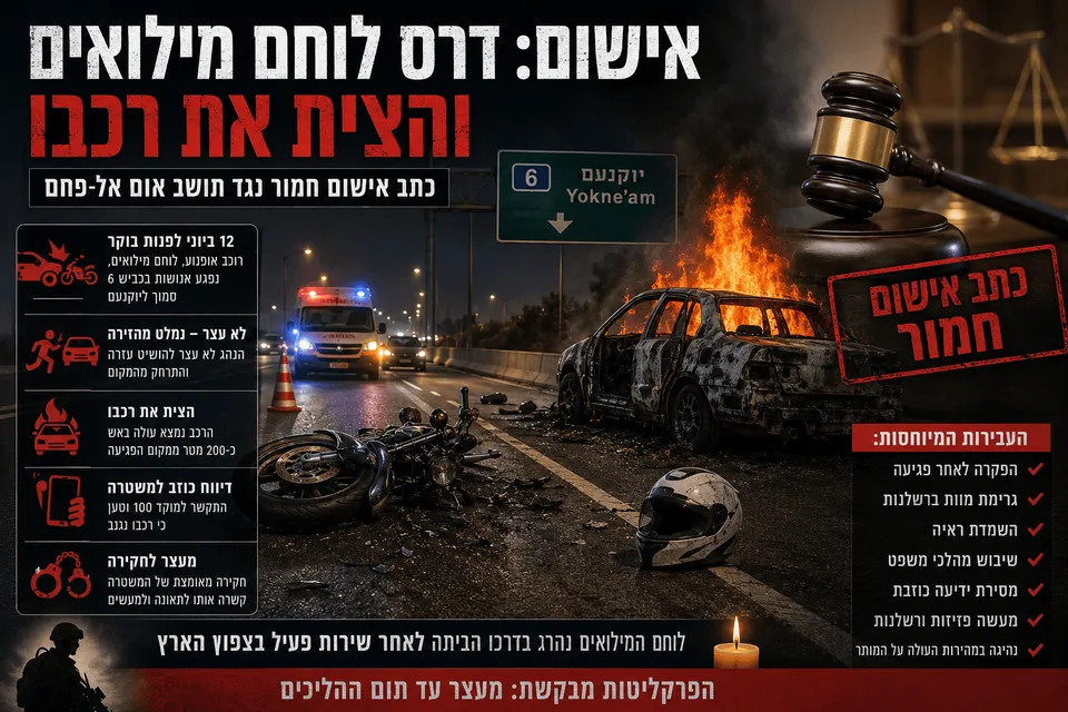 זירת תאונה לילית בכביש 6 סמוך ליוקנעם, ובה אופנוע מוטל על הכביש, רכב בוער, כוחות הצלה ותאורת חירום. בצד התמונה מופיעים פטיש שופט וסמלים המתארים פגע וברח, הצתת רכב, דיווח כוזב וכתב אישום חמור.