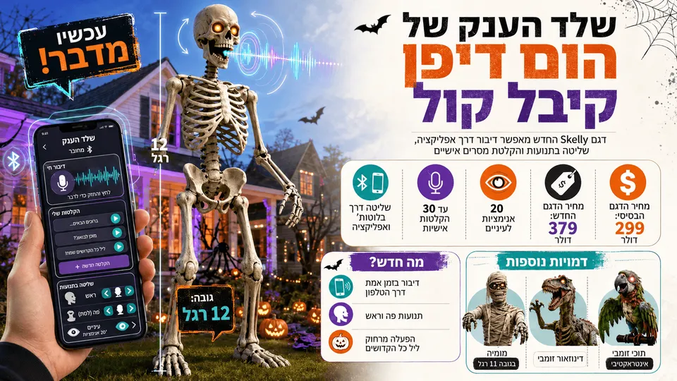 שלד הענק Skelly של הום דיפו נשלט דרך אפליקציה, עם דיבור בזמן אמת, תנועות ראש ולסת ואנימציות עיניים.