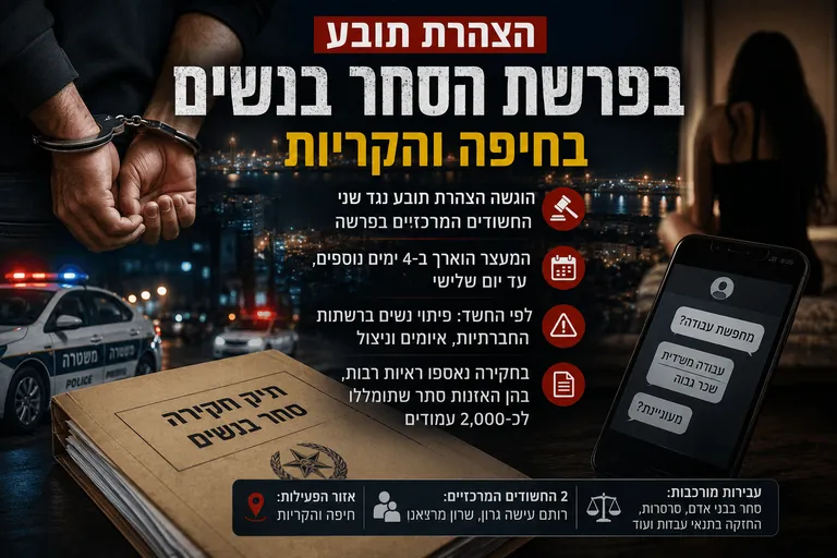הצהרת תובע בפרשת הסחר בנשים בחיפה והקריות