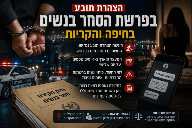 הצהרת תובע בפרשת הסחר בנשים בחיפה והקריות