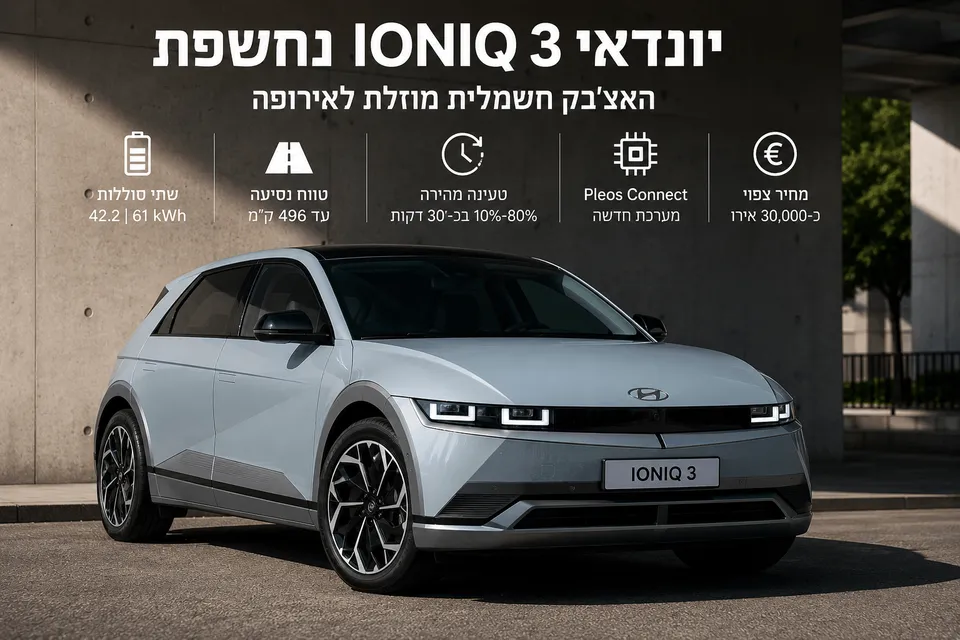יונדאי IONIQ 3 נחשפת: האצ'בק חשמלית מוזלת לאירופה