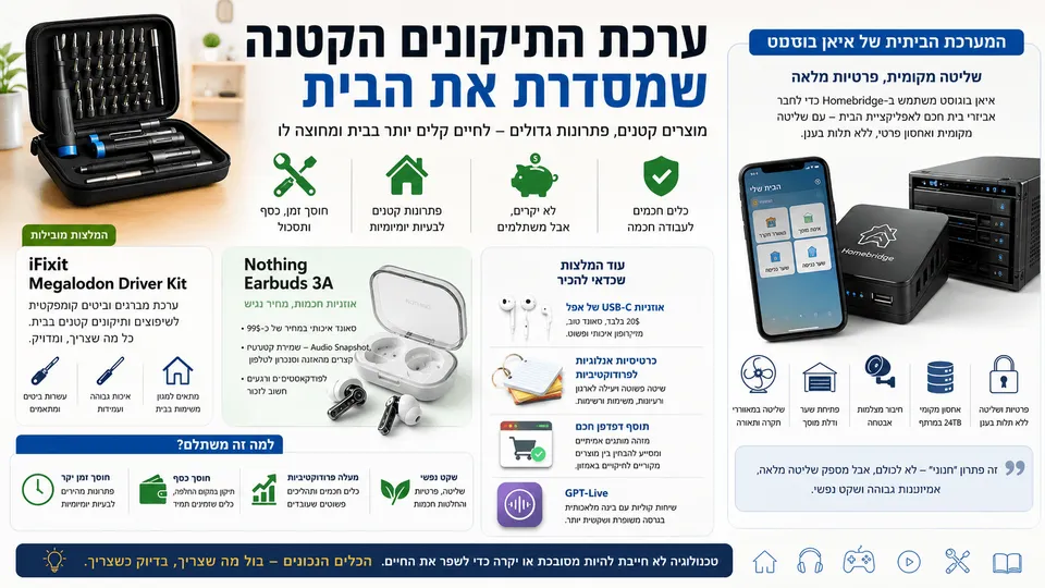 ערכת תיקונים קומפקטית של iFixit לצד אוזניות, כלי פרודוקטיביות ומערכת בית חכם מקומית.