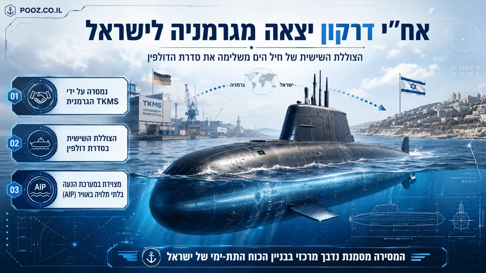 אח״י דרקון מפליגה מגרמניה לישראל לאחר מסירתה לחיל הים.
