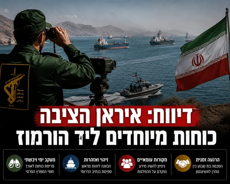 תמונה עבור הכתבה: דיווח: איראן הציבה כוחות מיוחדים ליד הורמוז