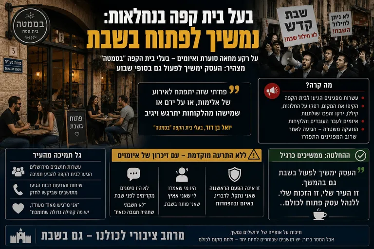תמונה עבור הכתבה: בעל בית קפה בנחלאות: נמשיך לפתוח בשבת