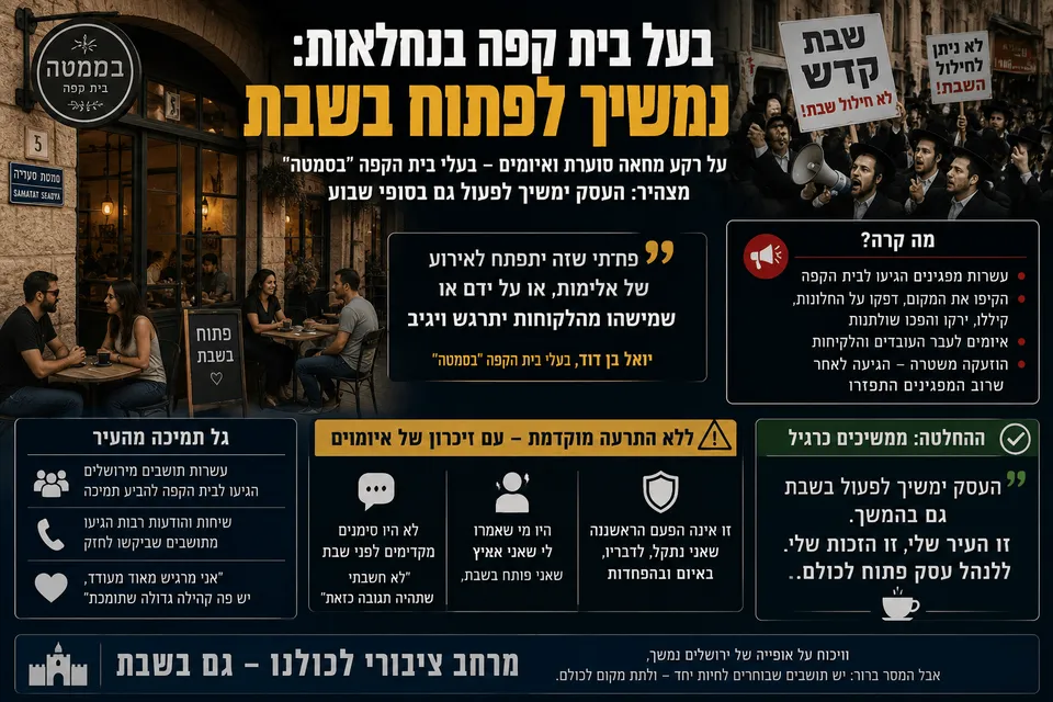 בעל בית קפה בנחלאות: נמשיך לפתוח בשבת