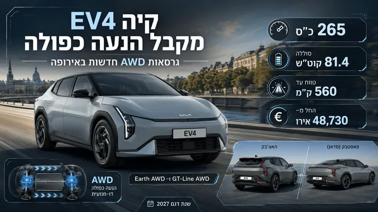 תמונה עבור הכתבה: קיה EV4 מקבל הנעה כפולה וטווח עד 560 ק"מ