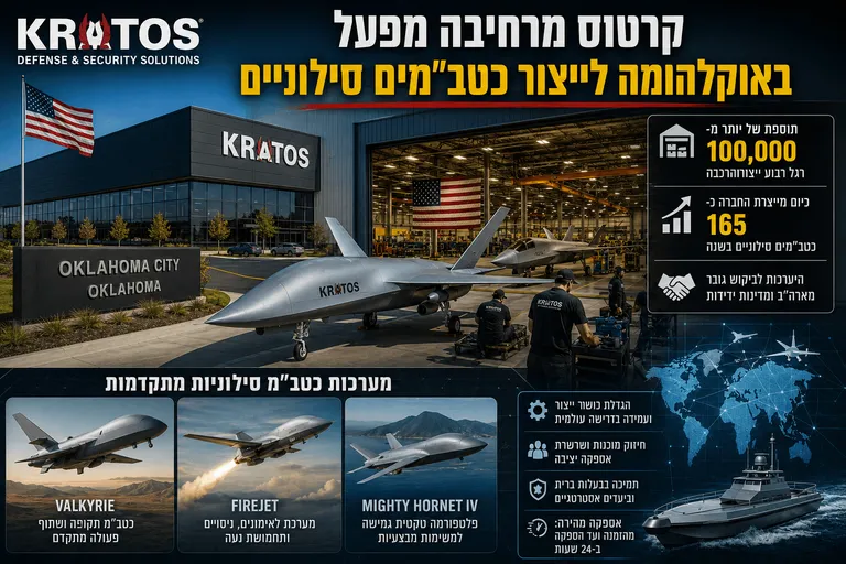 תמונה עבור הכתבה: Kratos מרחיבה מפעל באוקלהומה לייצור כטב"מים סילוניים